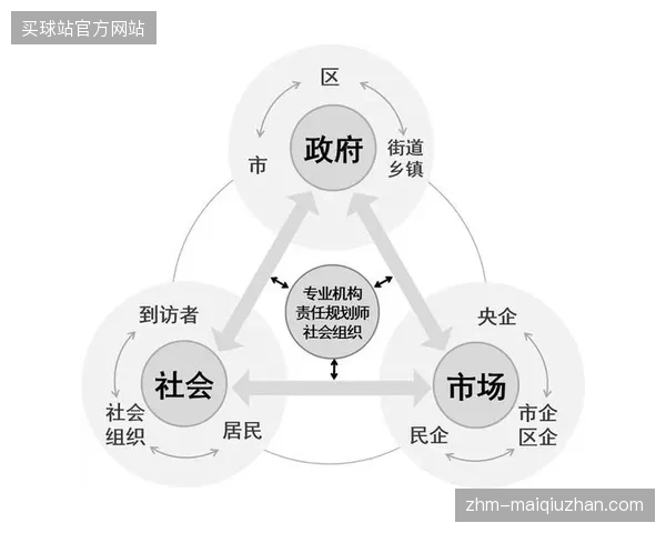 大型体育场馆投入数千万数字化资金，为何核验链路依旧难以支撑复杂赛事入场需求